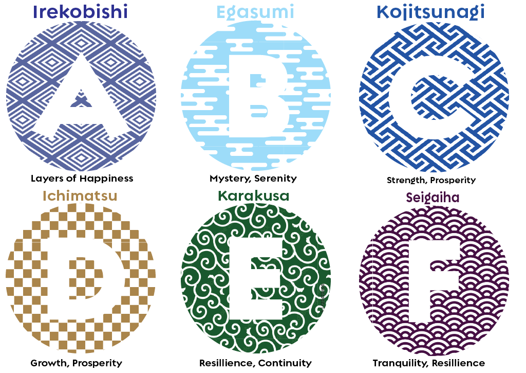 Wagara Mofu Personalised Sensory Embroidery Hand Towel