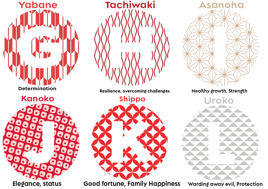 Wagara Mofu Personalised Sensory Embroidery Hand Towel