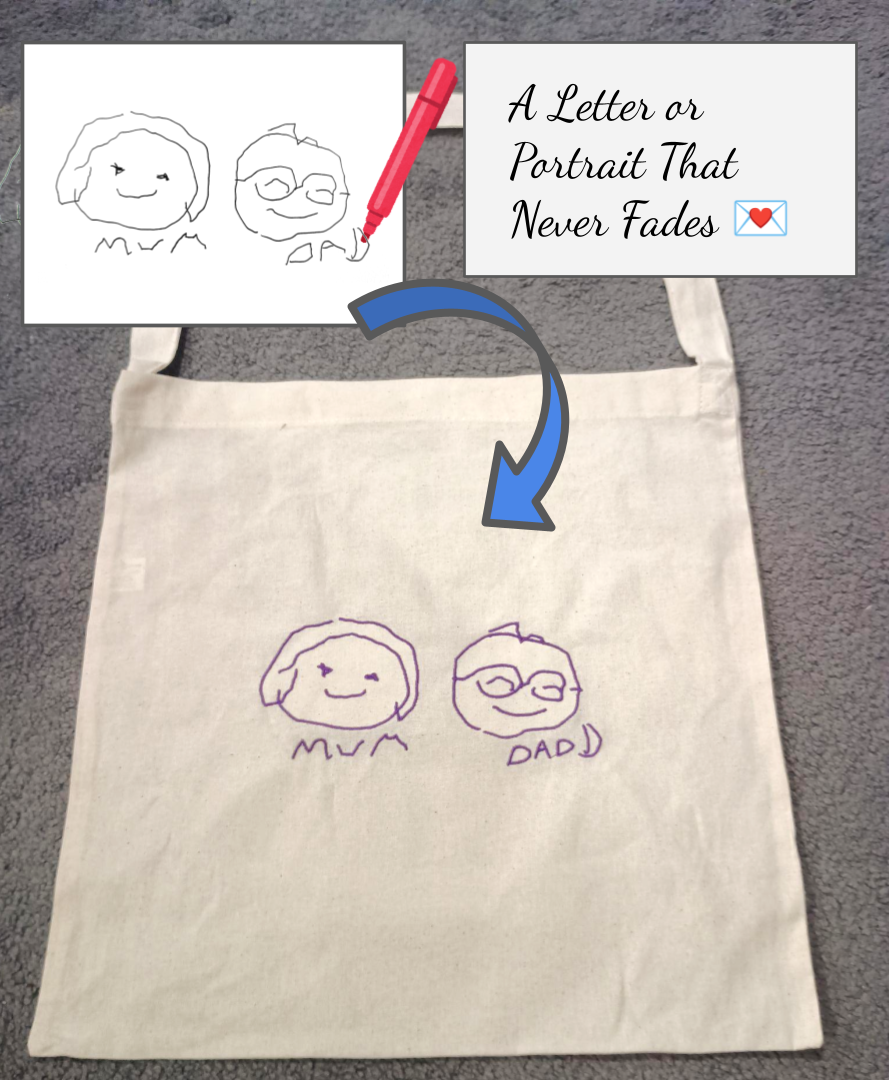 Timeless Stitched Memories – Tote bag